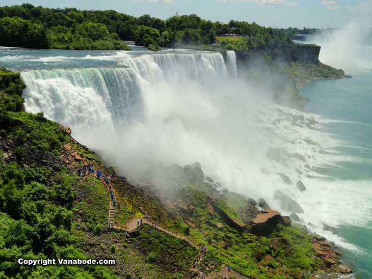 Niagra Falls state park United States