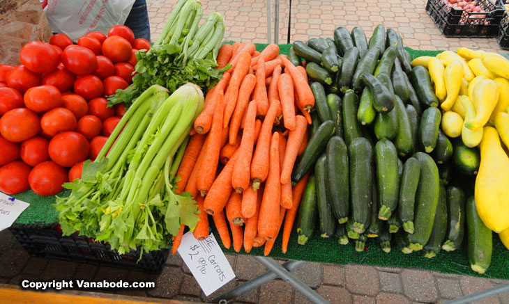 this is how we eat on a vanabode trip, cheap and healthy